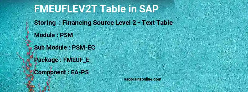 SAP FMEUFLEV2T table