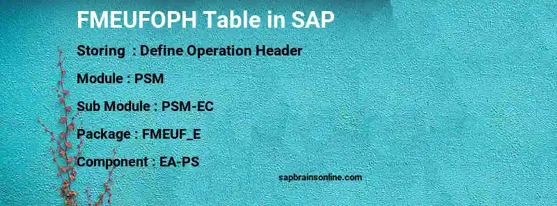 SAP FMEUFOPH table