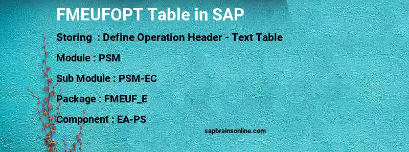 SAP FMEUFOPT table