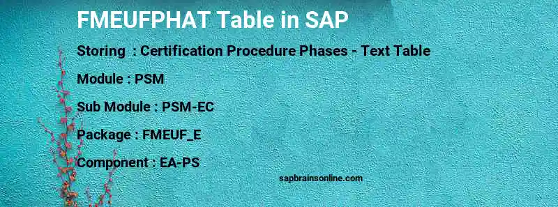 SAP FMEUFPHAT table