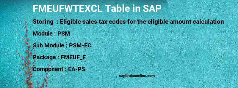 SAP FMEUFWTEXCL table