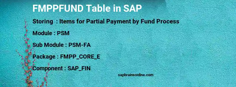 SAP FMPPFUND table