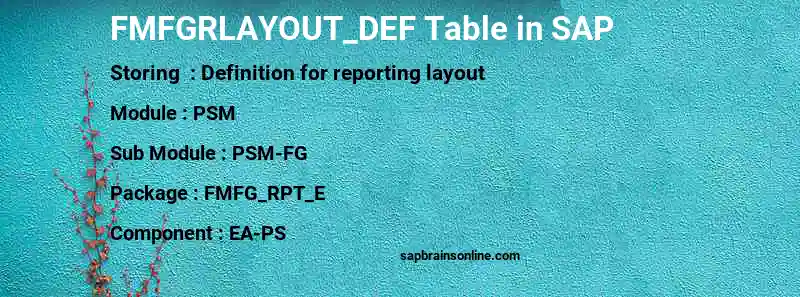 SAP FMFGRLAYOUT_DEF table