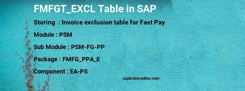 SAP FMFGT_EXCL table