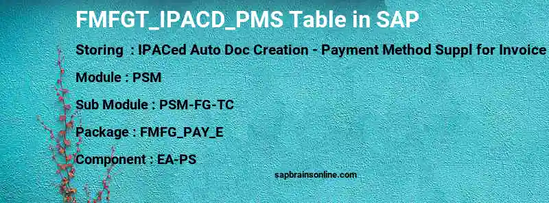 SAP FMFGT_IPACD_PMS table