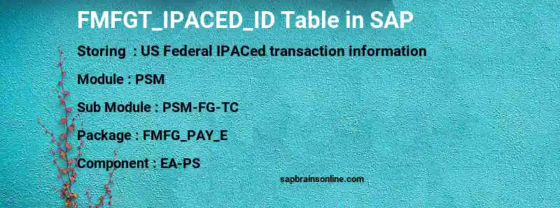 SAP FMFGT_IPACED_ID table