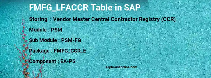 SAP FMFG_LFACCR table