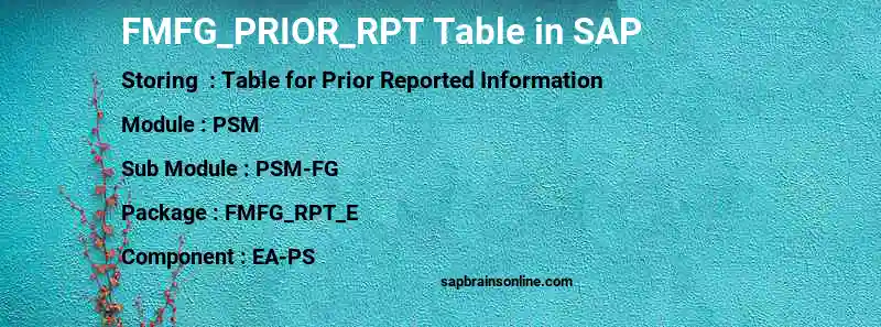 SAP FMFG_PRIOR_RPT table