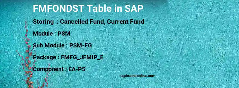SAP FMFONDST table