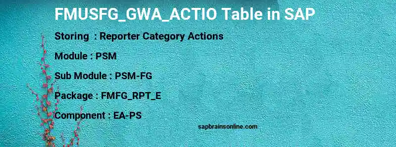 SAP FMUSFG_GWA_ACTIO table