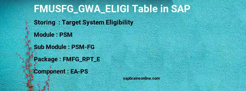 SAP FMUSFG_GWA_ELIGI table