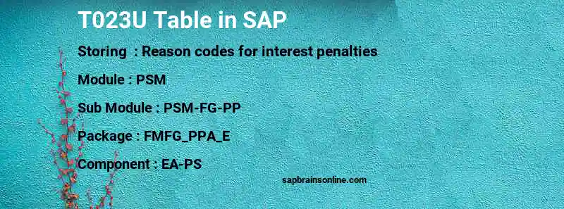 SAP T023U table