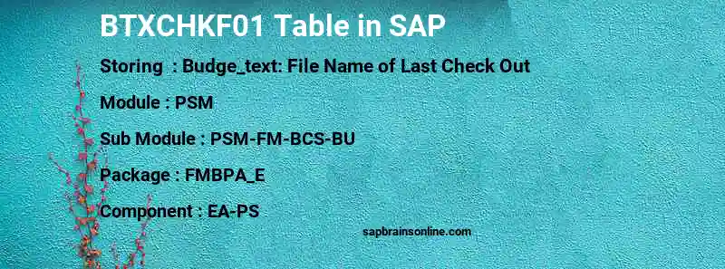 SAP BTXCHKF01 table