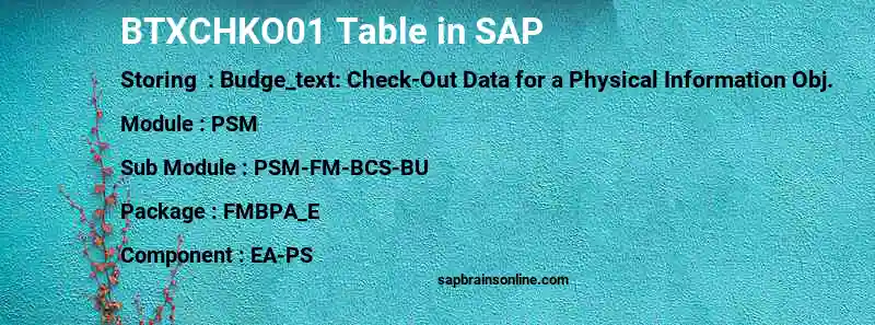 SAP BTXCHKO01 table