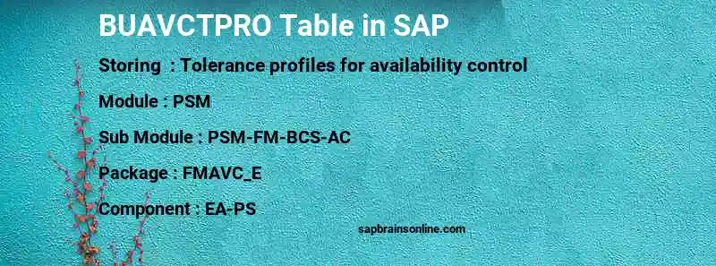 SAP BUAVCTPRO table