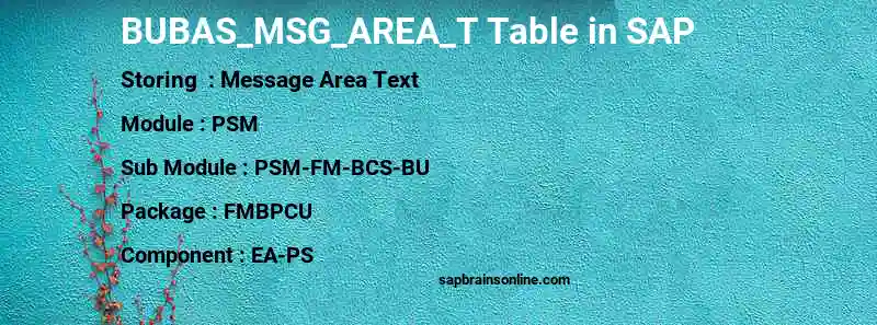 SAP BUBAS_MSG_AREA_T table