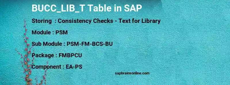 SAP BUCC_LIB_T table
