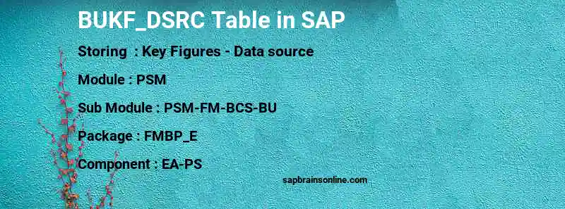SAP BUKF_DSRC table