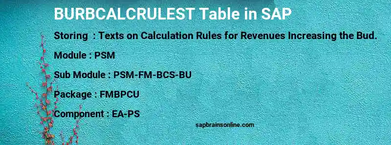 SAP BURBCALCRULEST table