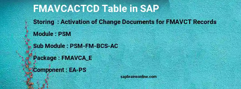 SAP FMAVCACTCD table