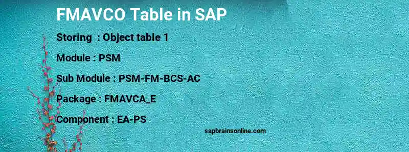 SAP FMAVCO table