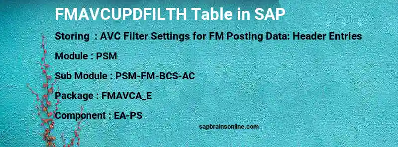 SAP FMAVCUPDFILTH table