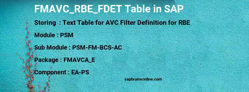 SAP FMAVC_RBE_FDET table