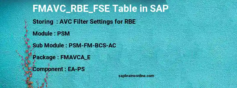 SAP FMAVC_RBE_FSE table