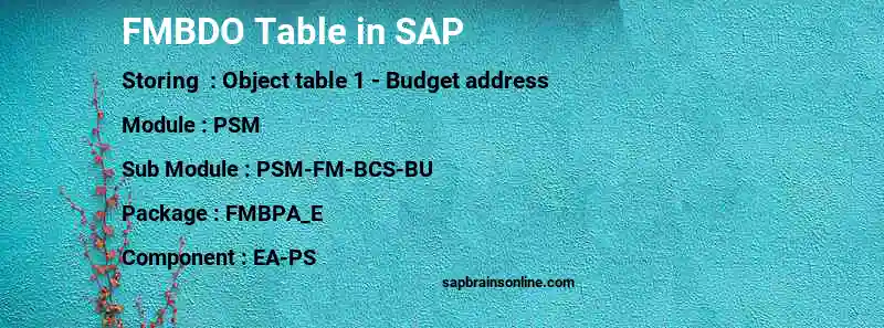 SAP FMBDO table