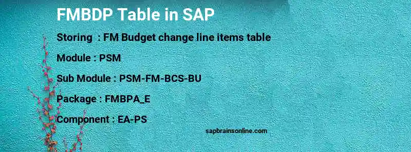 SAP FMBDP table