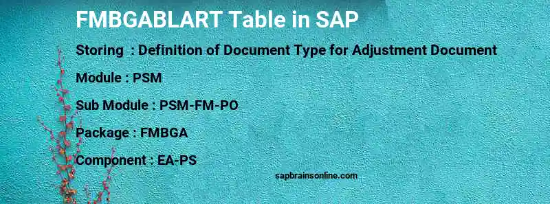 SAP FMBGABLART table