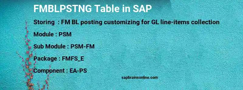 SAP FMBLPSTNG table
