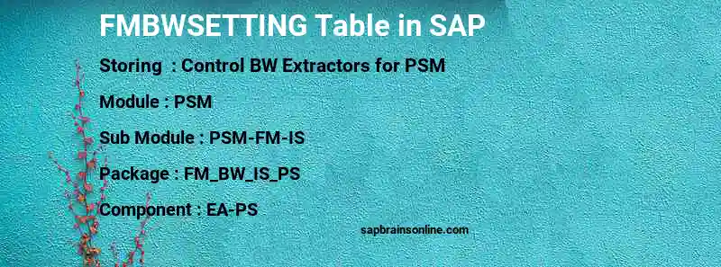 SAP FMBWSETTING table
