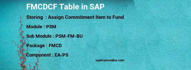 SAP FMCDCF table