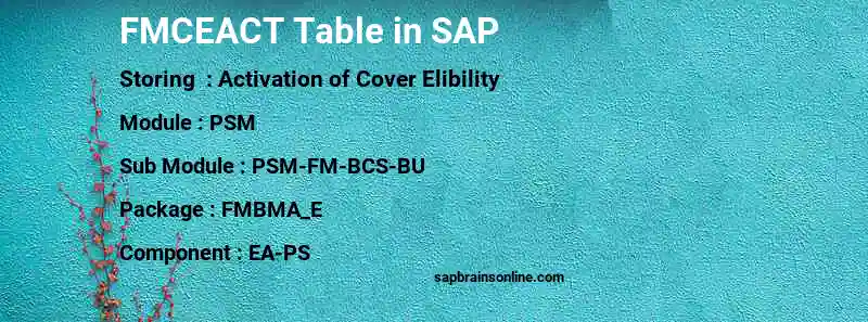 SAP FMCEACT table