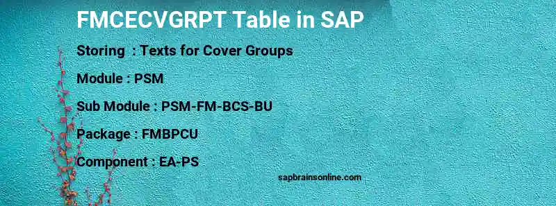 SAP FMCECVGRPT table