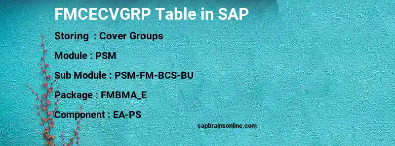 SAP FMCECVGRP table