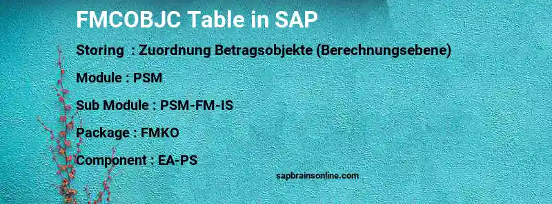 SAP FMCOBJC table