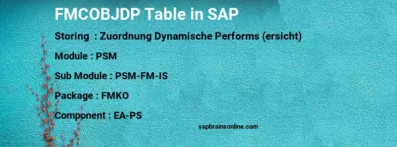 SAP FMCOBJDP table