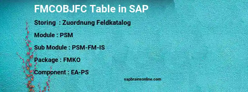 SAP FMCOBJFC table