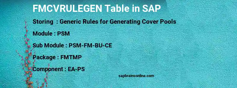 SAP FMCVRULEGEN table