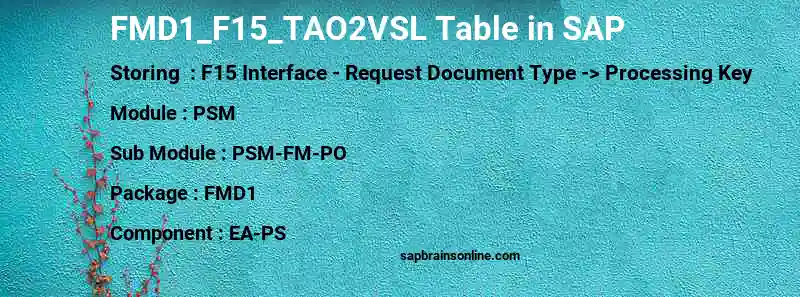 SAP FMD1_F15_TAO2VSL table