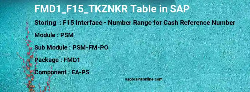 SAP FMD1_F15_TKZNKR table