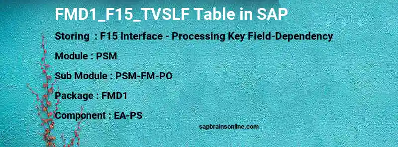 SAP FMD1_F15_TVSLF table