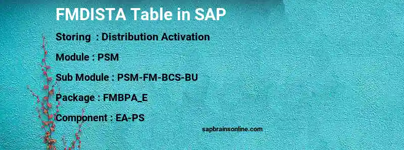 SAP FMDISTA table