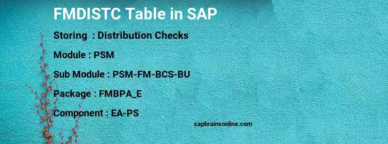 SAP FMDISTC table