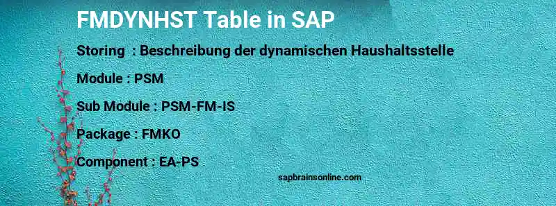 SAP FMDYNHST table