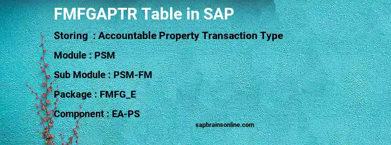 SAP FMFGAPTR table