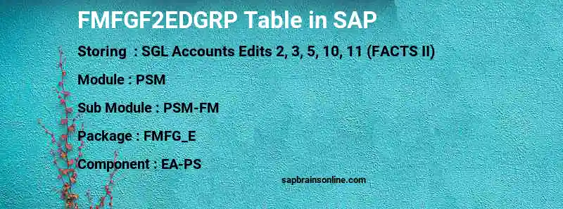 SAP FMFGF2EDGRP table