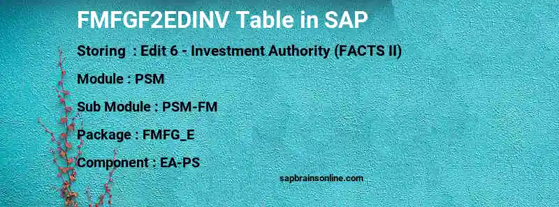 SAP FMFGF2EDINV table